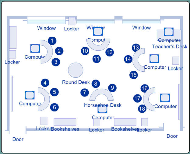 classroom design layout